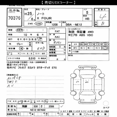 Nissan NOTE