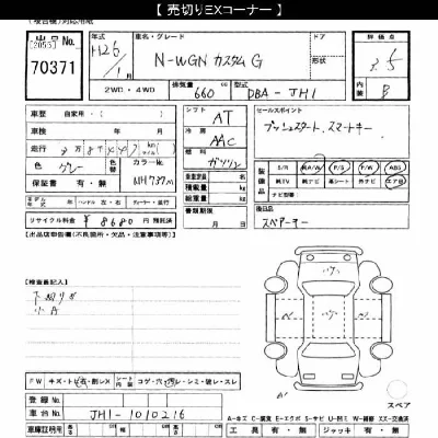 Honda N WGN