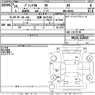 Suzuki PALETTE SW