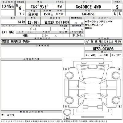 Nissan ELGRAND