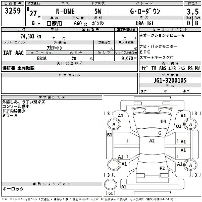 Honda N-One