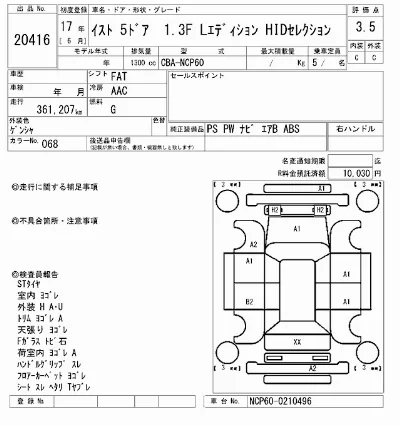 Toyota Ist