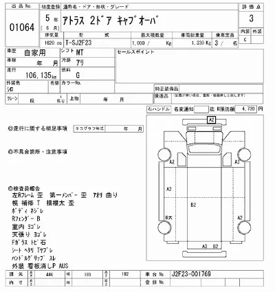 Nissan ATLAS