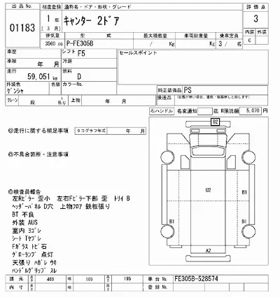 Mitsubishi Fuso Canter