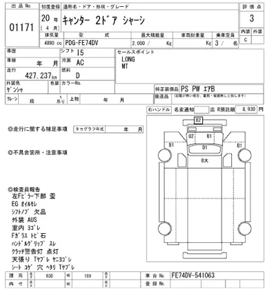 Mitsubishi Fuso Canter