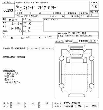 Isuzu FORWARD