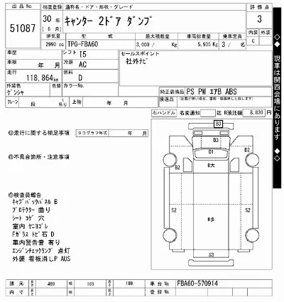 Mitsubishi Fuso Canter