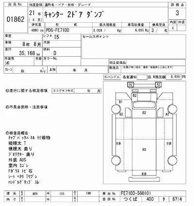 Mitsubishi Fuso Canter