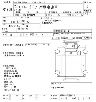 Isuzu ELF
