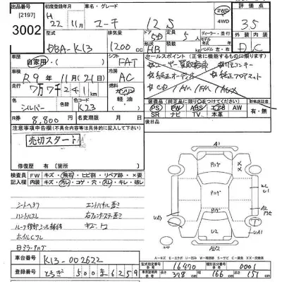 Nissan MARCH