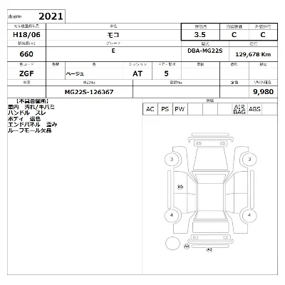 Nissan MOCO