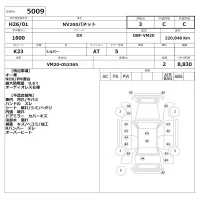 Nissan NV200 VANETTE