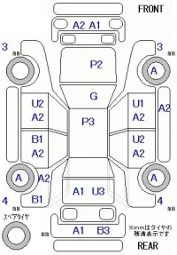 Honda N-Box+