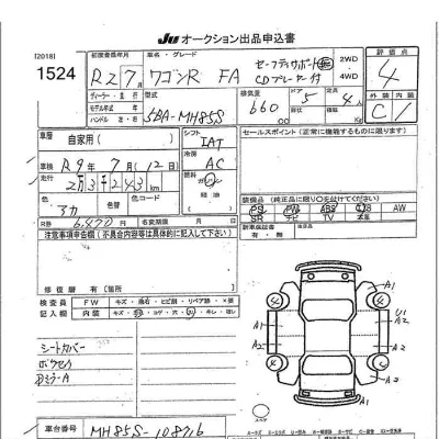 Suzuki WAGON R