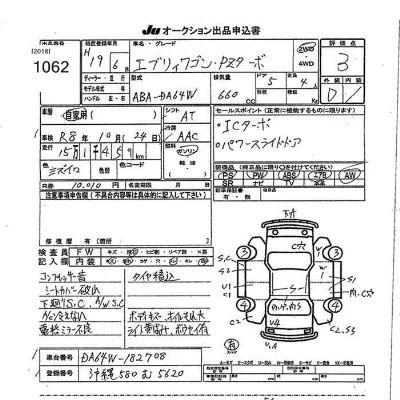 Suzuki EVERY