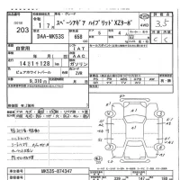 Suzuki Spacia Gear