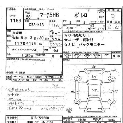 Nissan MARCH