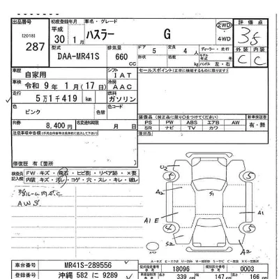 Suzuki HUSTLER