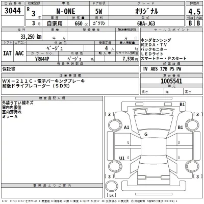 Honda N BOX