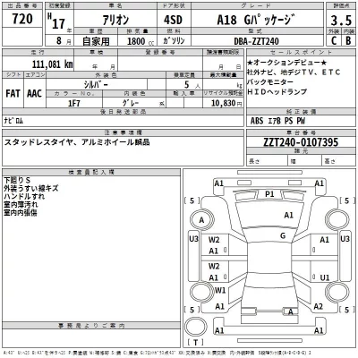 Toyota Corolla Axio