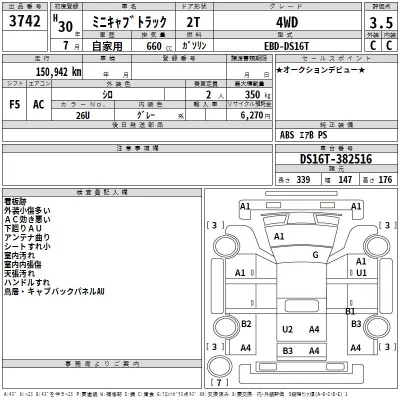 Mitsubishi MINICAB TRUCK