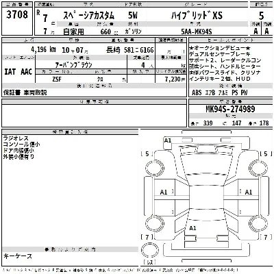 Honda N BOX SLASH