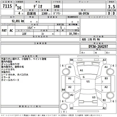 Mazda DEMIO
