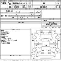 Nissan NV100 Clipper
