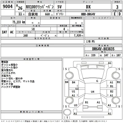 Nissan NV100 CLIPPER