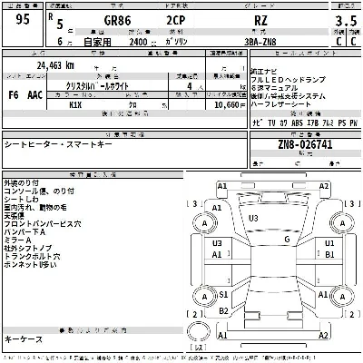 Toyota Gr 86
