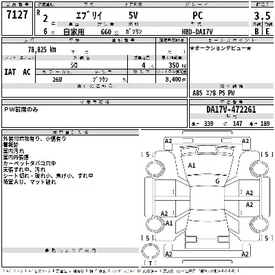Suzuki EVERY