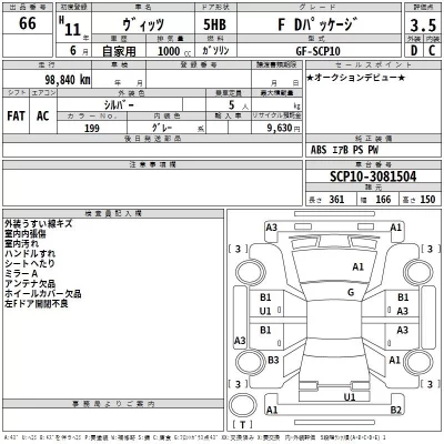Toyota Vitz