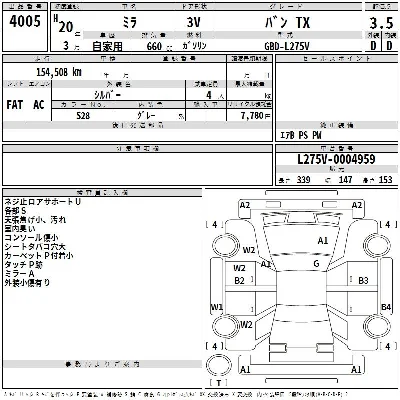 Daihatsu MIRA