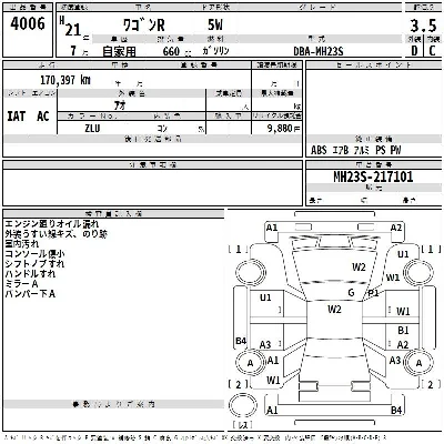 Suzuki WAGON R