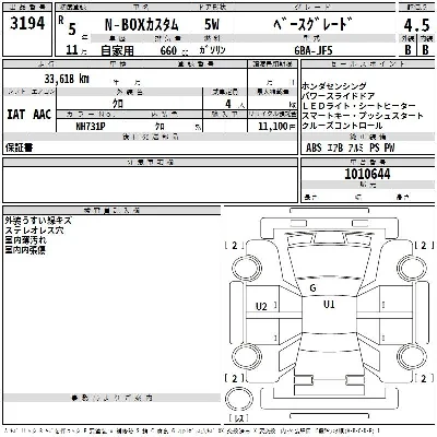 Honda N BOX