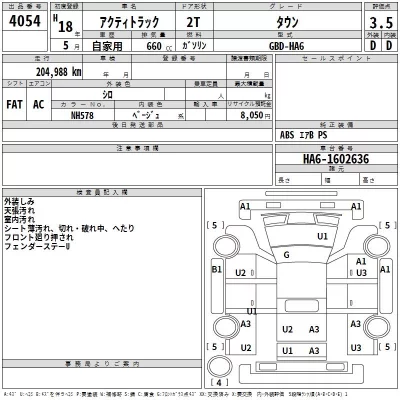 Honda ACTY TRUCK