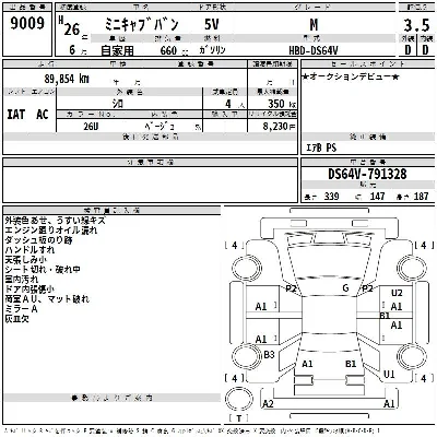 Mitsubishi MINICAB