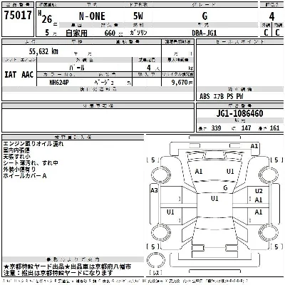 Honda N-One