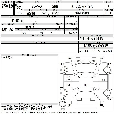 Daihatsu MIRA E S