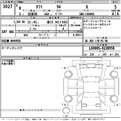 Daihatsu TAFT