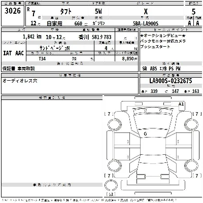 Daihatsu TAFT