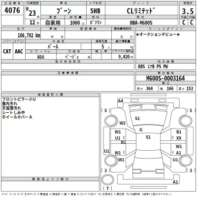 Daihatsu Boon
