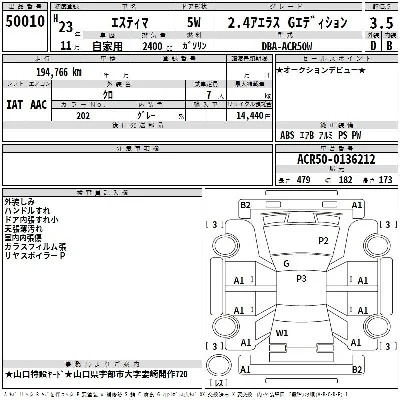 Toyota Estima