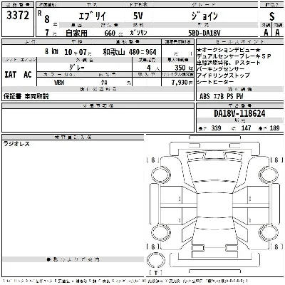 Suzuki EVERY