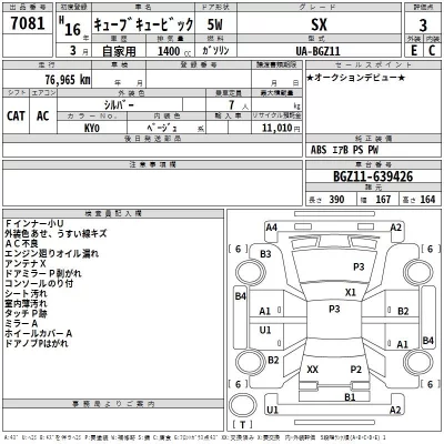 Nissan CUBECUBIC