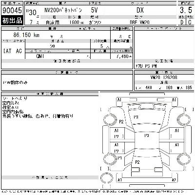 Nissan NV200