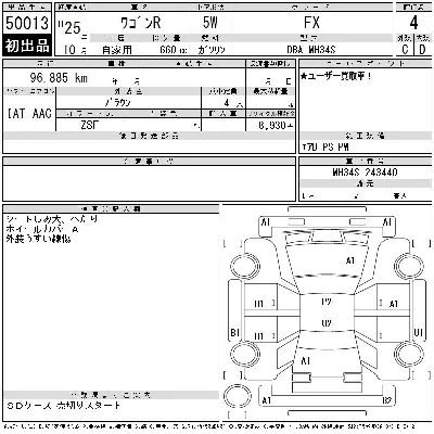 Suzuki WAGON R