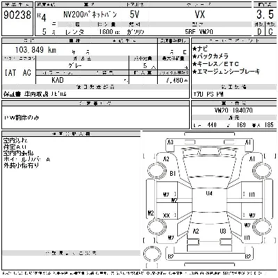 Nissan NV200
