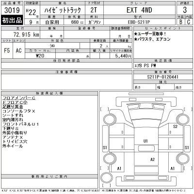 Daihatsu HIJET TRUCK