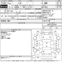 Mitsubishi Toppo